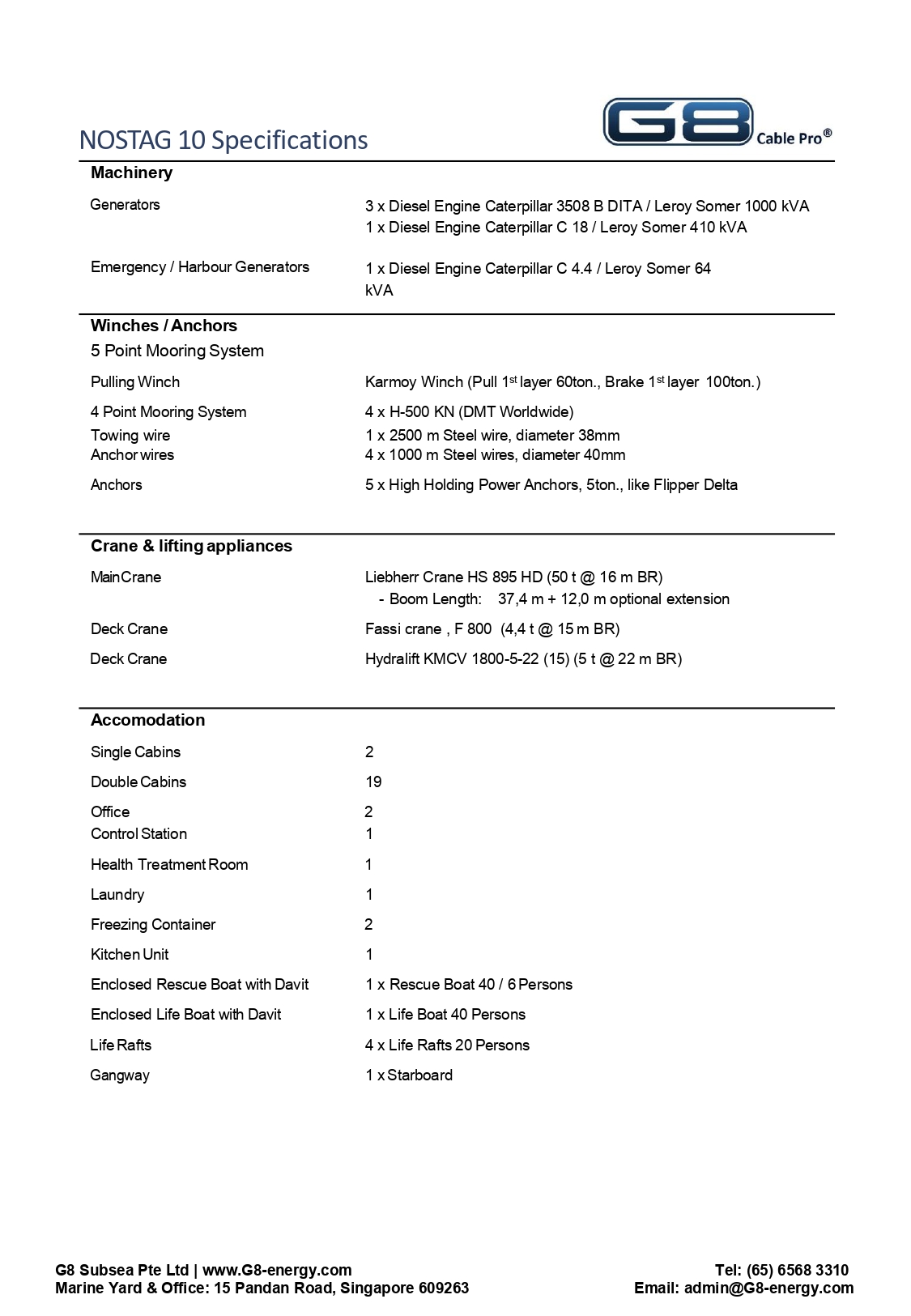 [G8 Cable Pro] Nostag_10_Specification___Deck_Lay_Out rev
